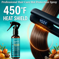 Spray Protector de Calor