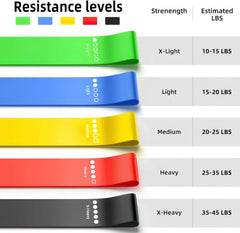 Bandas de Resistencia CoreForge™ – Entrenamiento Completo para Fuerza, Tonificación y Flexibilidad