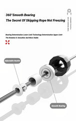 Comba de Saltar CoreForge™ – Cable de Acero con Rodamiento 360° y Mango Antideslizante