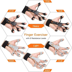 Hand Grip CoreForge™ – Fortalece Agarre, Dedos y Antebrazos