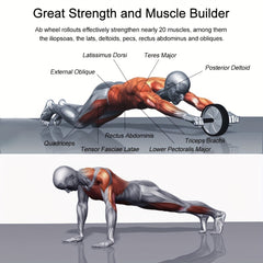 Rueda Abdominal CoreForge™ – Entrenamiento de Core Silencioso, Estable y Profesional