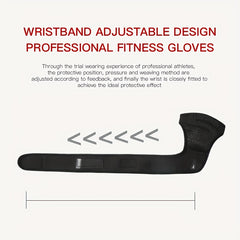 Guantes de Pesas CoreForge™ – Ajustables y Resistentes con Soporte de Muñeca y Palma